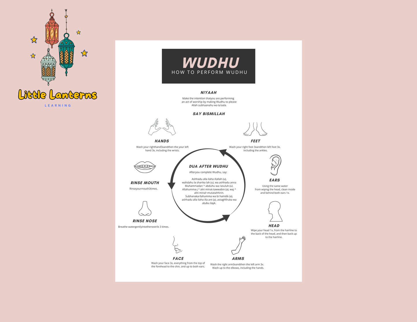 Wudhu Poster for Big Kids